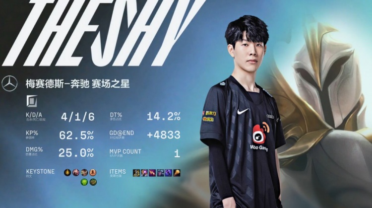 calculation-dashboard